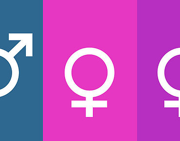 Gender-Symbole