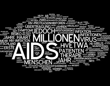 AIDS Mindmap